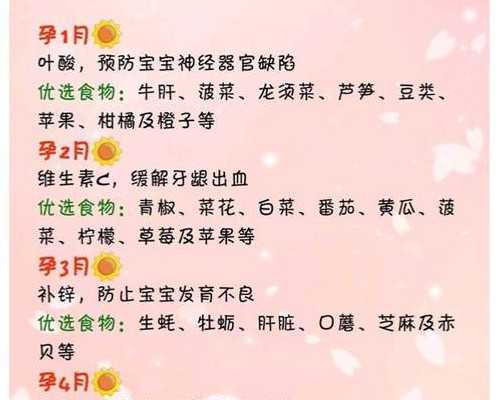 广州比较厉害的生殖中心有哪些，怎么样-代生男宝